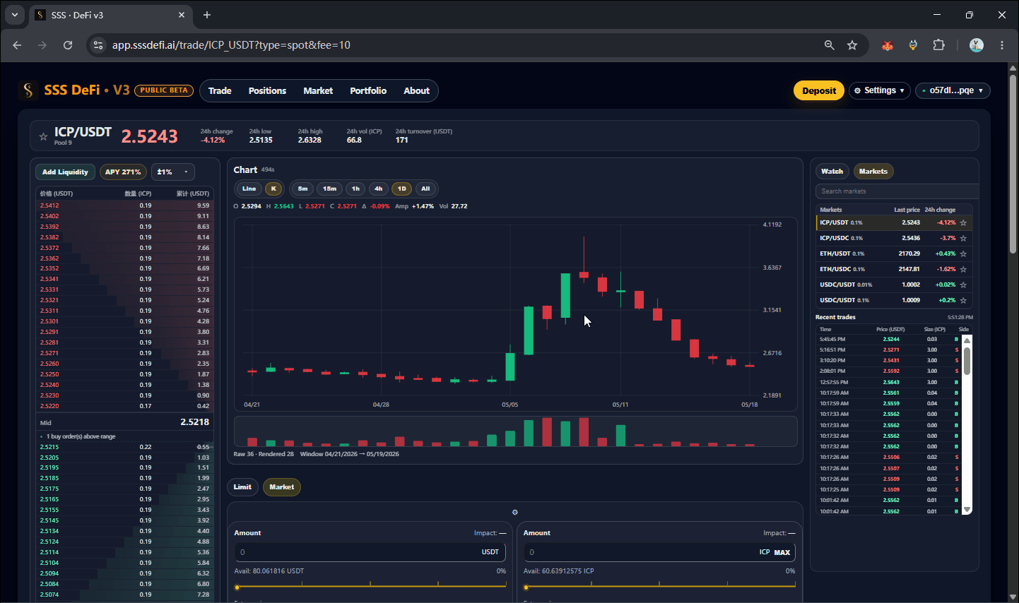SSS public market trading page screenshot